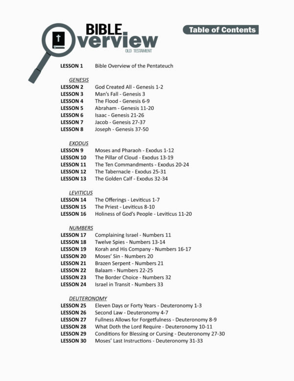 The Pentateuch, Bible Overview Curriculum - Image 2